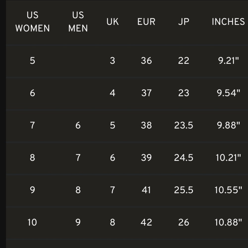 Dr. Martens boots - Picture 8 of 9